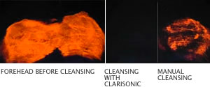 Clarisonic Sonic Cleansing Systems removes 6x more makeup than manual cleansing